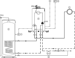 Surrey and Hampshire heat pumps